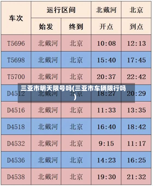 三亚市明天限号吗(三亚市车辆限行吗)
