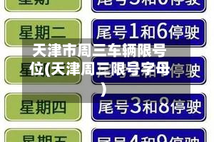 天津市周三车辆限号位(天津周三限号字母)