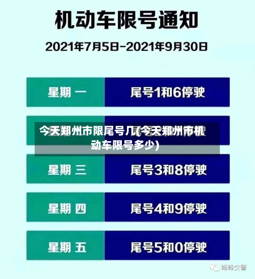 今天郑州市限尾号几(今天郑州市机动车限号多少)-第2张图片