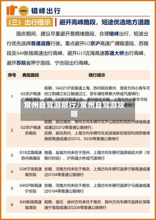 常州自驾游限行/常州自驾游攻略