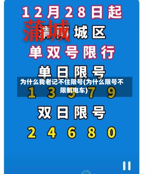 为什么我老记不住限号(为什么限号不限制电车)
