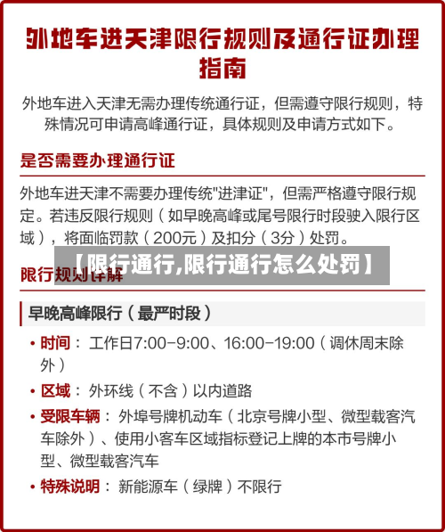 【限行通行,限行通行怎么处罚】