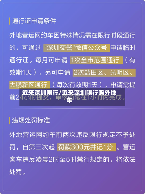 近来深圳限行/近来深圳限行吗外地车
