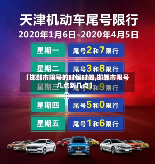 【邯郸市限号的时候时间,邯郸市限号几点到几点】