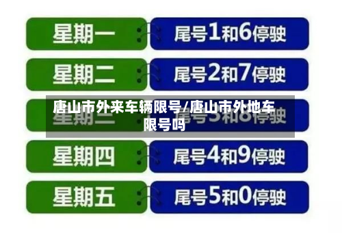唐山市外来车辆限号/唐山市外地车限号吗