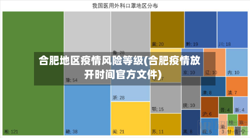 合肥地区疫情风险等级(合肥疫情放开时间官方文件)-第3张图片