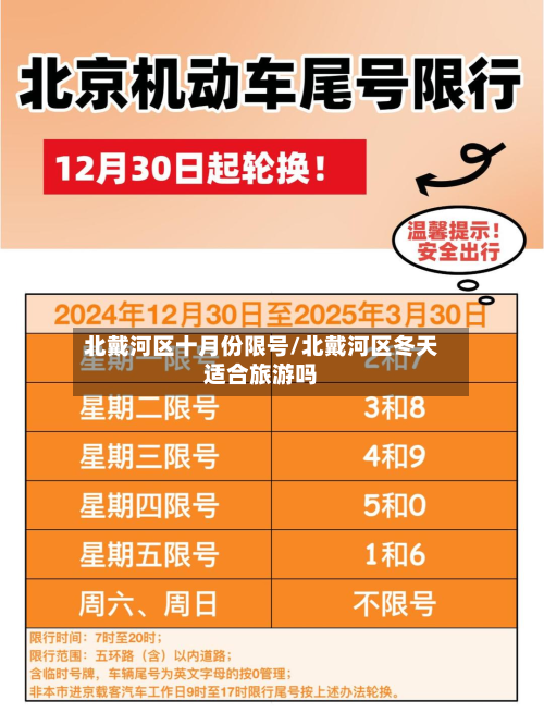 北戴河区十月份限号/北戴河区冬天适合旅游吗-第3张图片