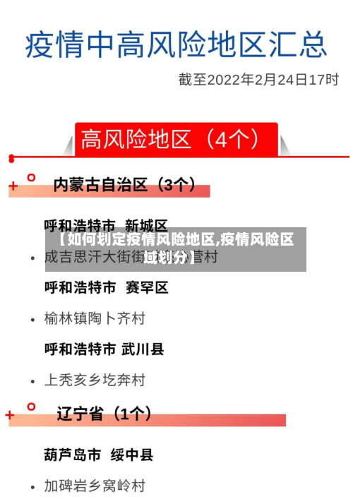 【如何划定疫情风险地区,疫情风险区域划分】