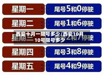 西安十月一限号多少/西安10月10号限号多少