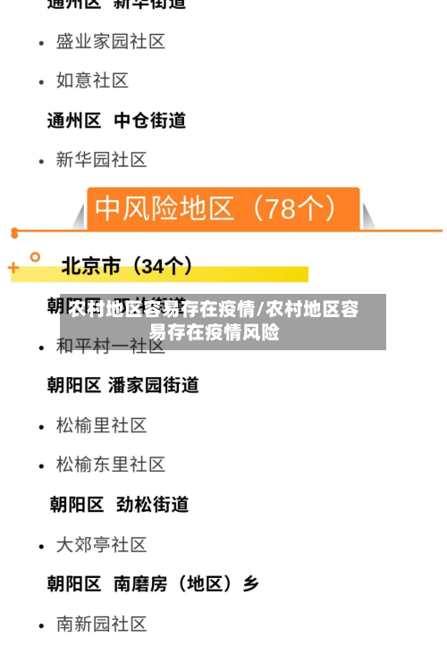 农村地区容易存在疫情/农村地区容易存在疫情风险-第2张图片