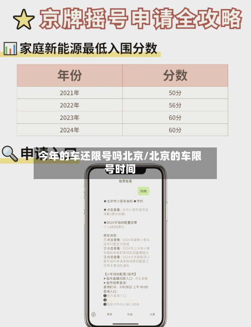 今年的车还限号吗北京/北京的车限号时间