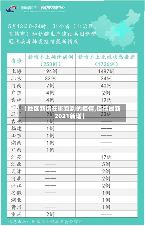 【地区新增在哪查到的疫情,疫情最新2021新增】-第2张图片