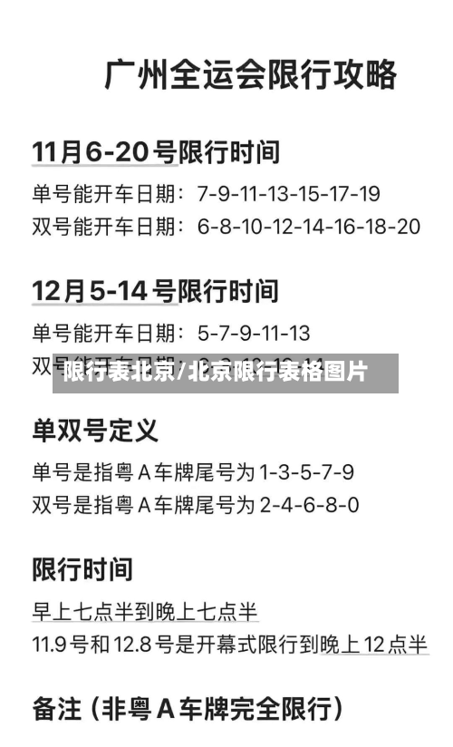 限行表北京/北京限行表格图片-第2张图片