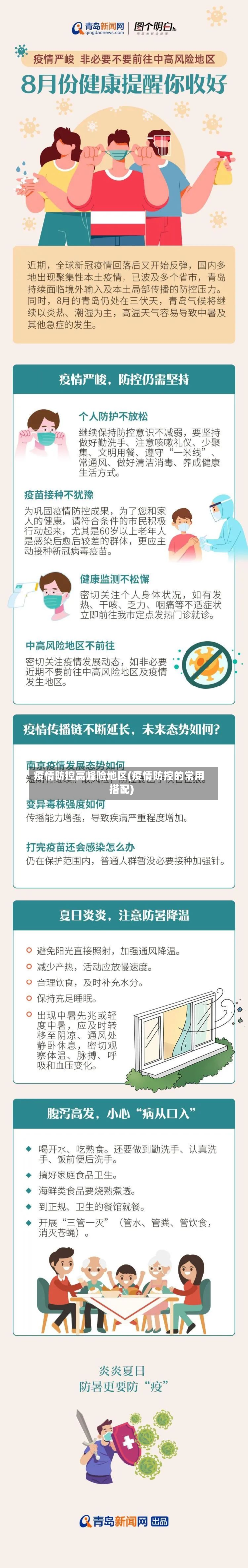 疫情防控高峰险地区(疫情防控的常用搭配)-第2张图片