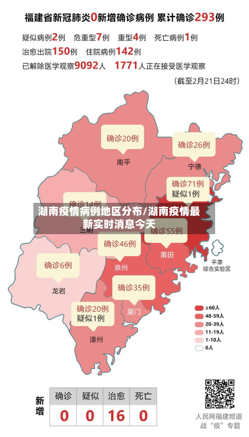 湖南疫情病例地区分布/湖南疫情最新实时消息今天-第2张图片