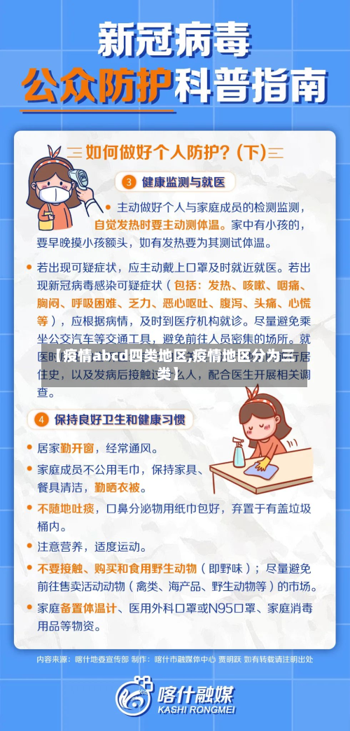 【疫情abcd四类地区,疫情地区分为三类】