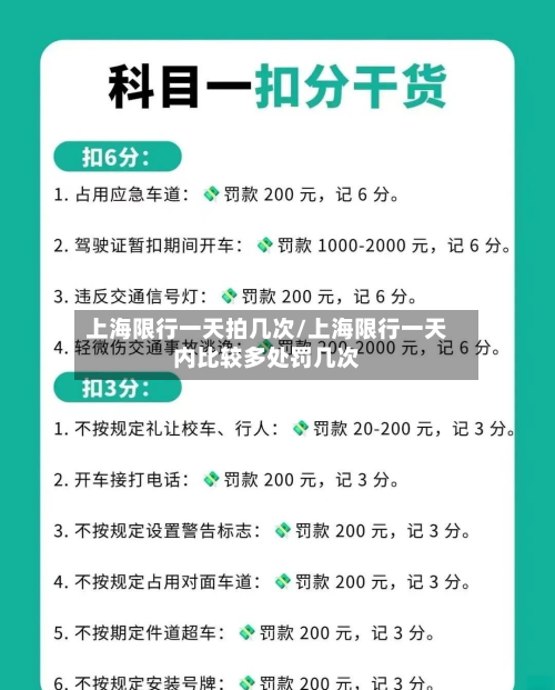 上海限行一天拍几次/上海限行一天内比较多处罚几次