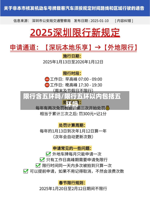 限行含五环吗/限行五环以内包括五环吗