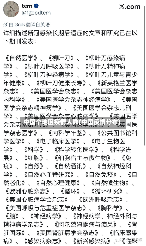 中国个地区疫情人数(中国疫情分布)