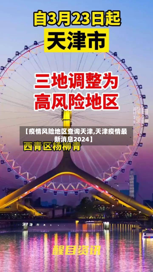 【疫情风险地区查询天津,天津疫情最新消息2024】