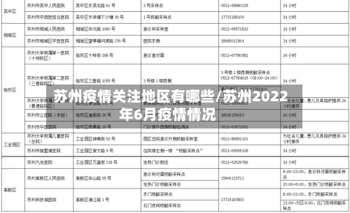 苏州疫情关注地区有哪些/苏州2022年6月疫情情况-第2张图片