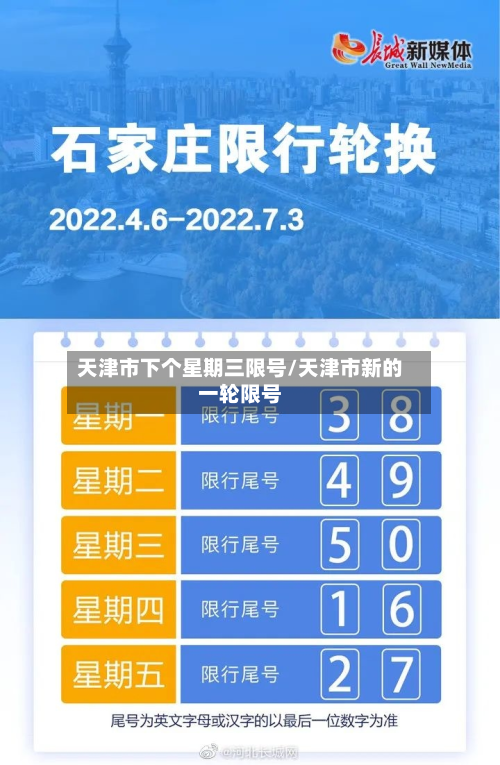 天津市下个星期三限号/天津市新的一轮限号