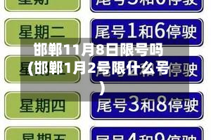 邯郸11月8日限号吗(邯郸1月2号限什么号)-第3张图片