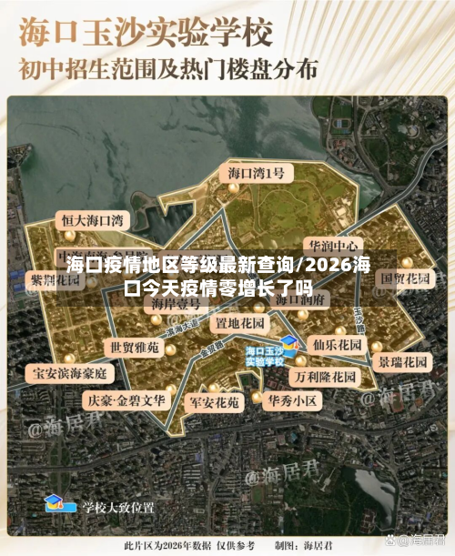 海口疫情地区等级最新查询/2026海口今天疫情零增长了吗-第2张图片