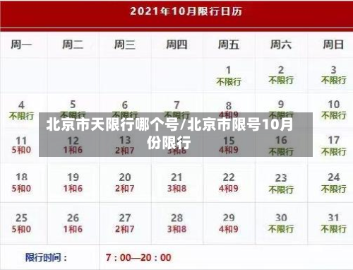 北京市天限行哪个号/北京市限号10月份限行