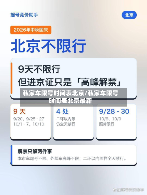 私家车限号时间表北京/私家车限号时间表北京最新