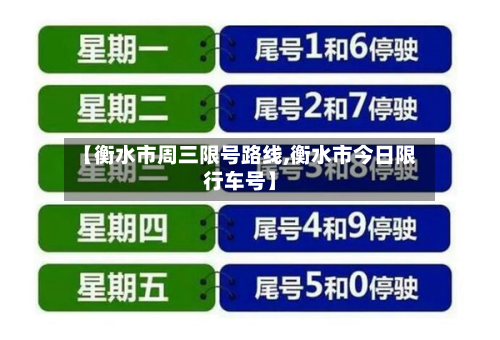 【衡水市周三限号路线,衡水市今日限行车号】