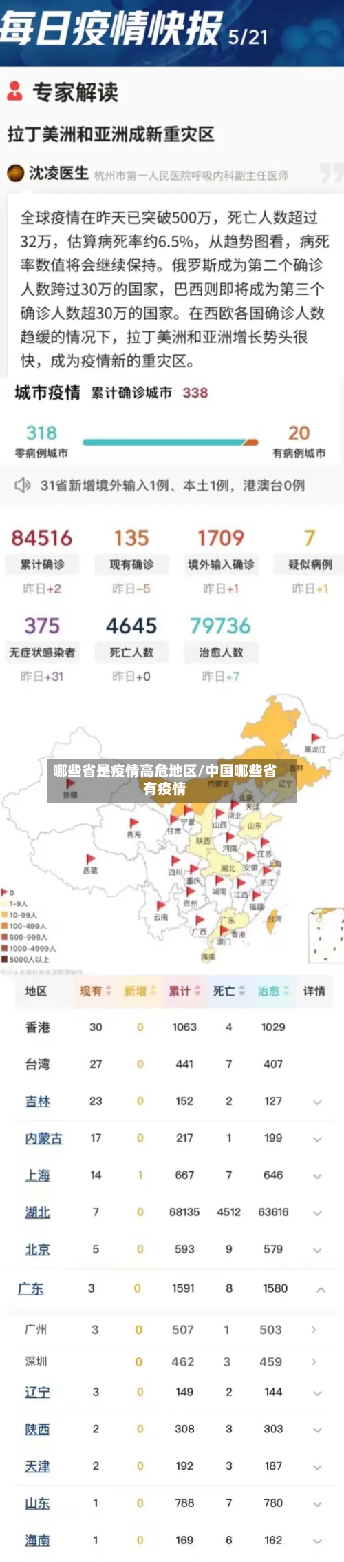 哪些省是疫情高危地区/中国哪些省有疫情-第3张图片