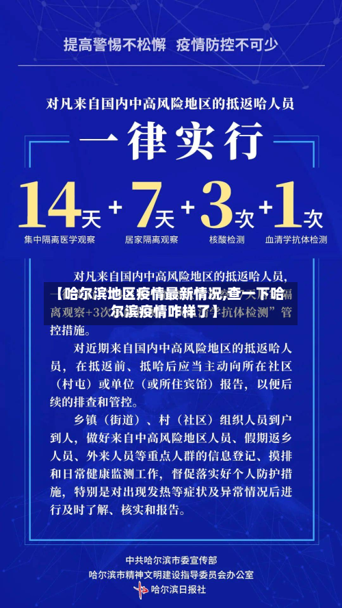 【哈尔滨地区疫情最新情况,查一下哈尔滨疫情咋样了】