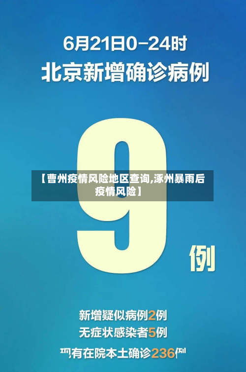 【曹州疫情风险地区查询,涿州暴雨后疫情风险】-第3张图片