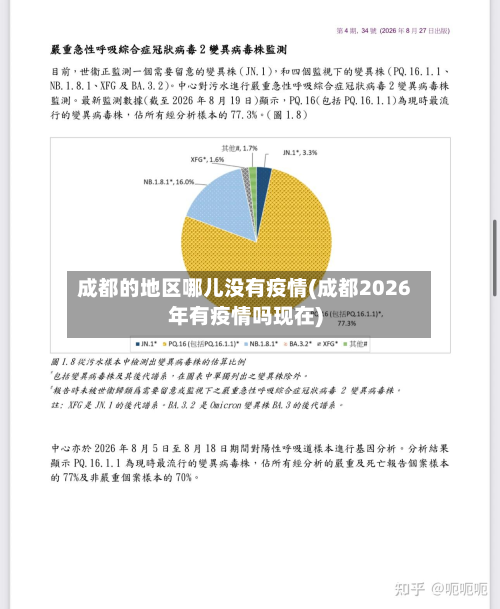 成都的地区哪儿没有疫情(成都2026年有疫情吗现在)
