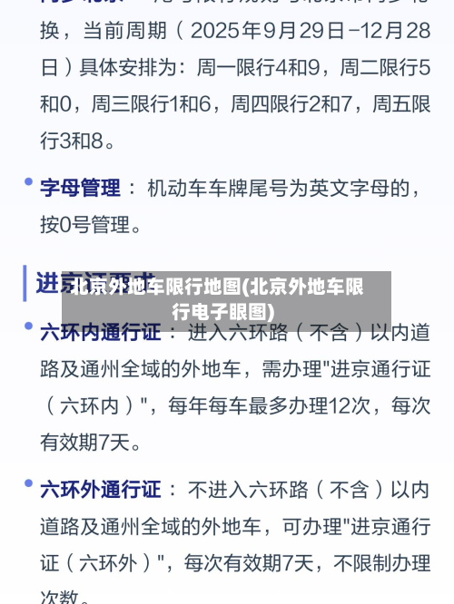 北京外地车限行地图(北京外地车限行电子眼图)
