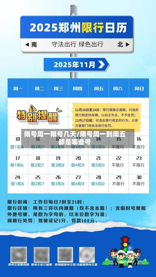 限号周一限号几天/限号周一到周五都是哪些号-第3张图片