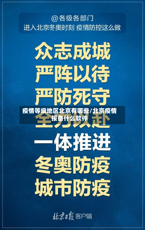 疫情等级地区北京有哪些/北京疫情报备什么软件-第2张图片
