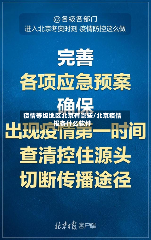 疫情等级地区北京有哪些/北京疫情报备什么软件