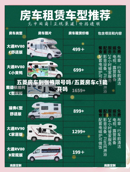 五菱房车到张掖限号吗/五菱房车c1能开吗