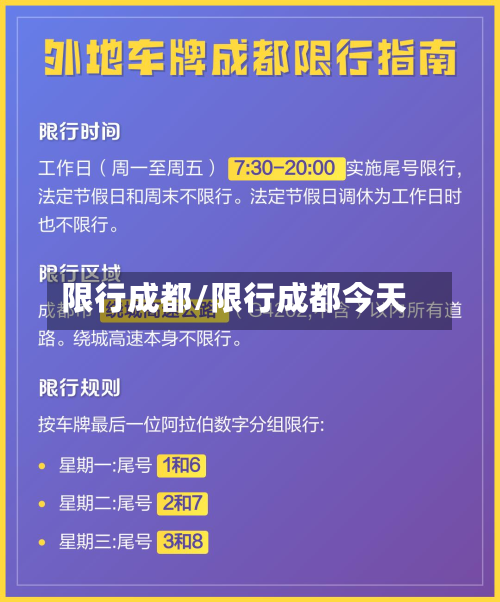 限行成都/限行成都今天
