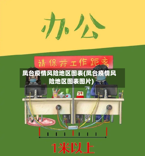 凤台疫情风险地区图表(凤台疫情风险地区图表图片)