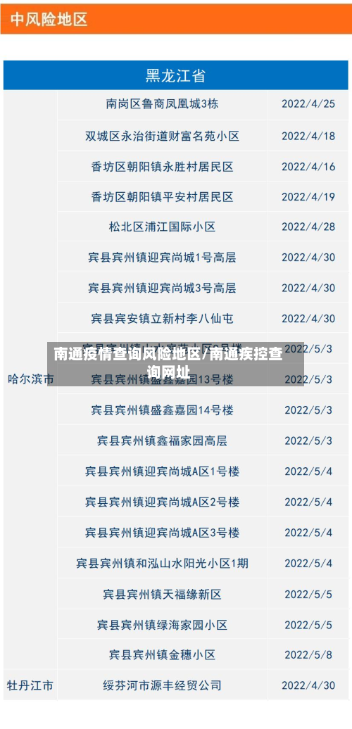 南通疫情查询风险地区/南通疾控查询网址