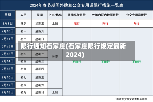 限行通知石家庄(石家庄限行规定最新2024)-第2张图片