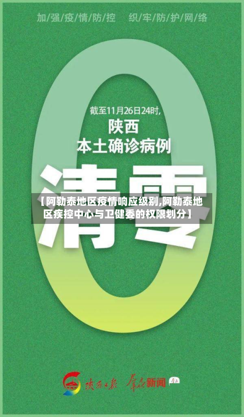 【阿勒泰地区疫情响应级别,阿勒泰地区疾控中心与卫健委的权限划分】-第3张图片