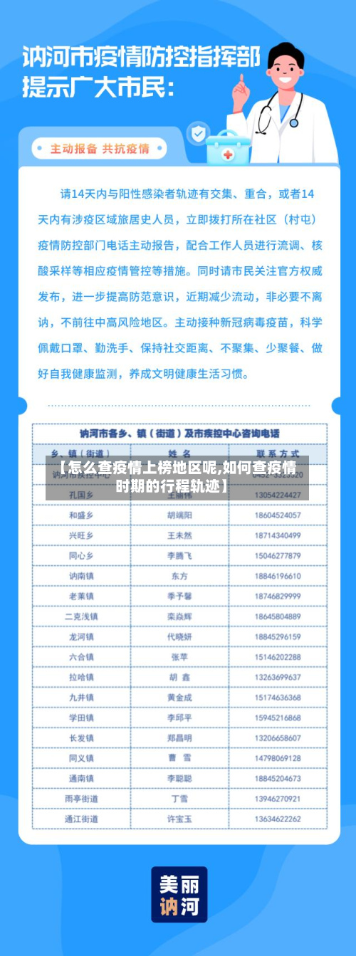 【怎么查疫情上榜地区呢,如何查疫情时期的行程轨迹】-第2张图片
