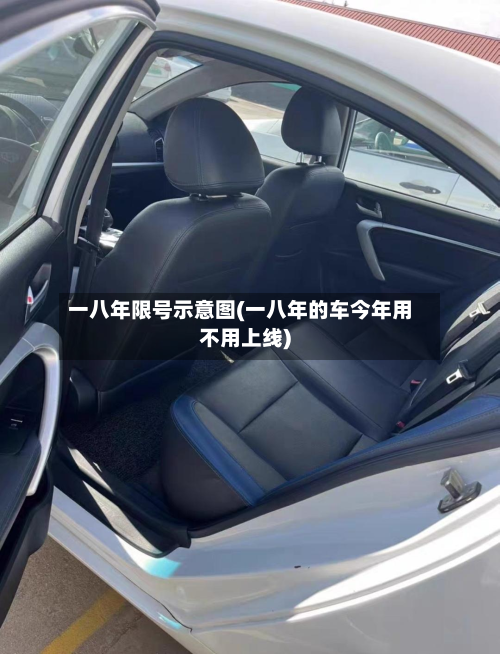 一八年限号示意图(一八年的车今年用不用上线)