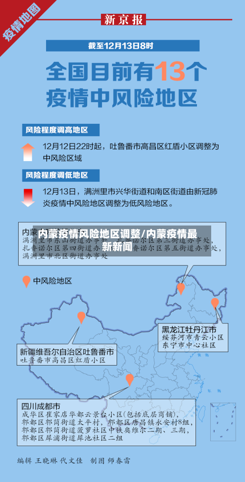 内蒙疫情风险地区调整/内蒙疫情最新新闻-第3张图片