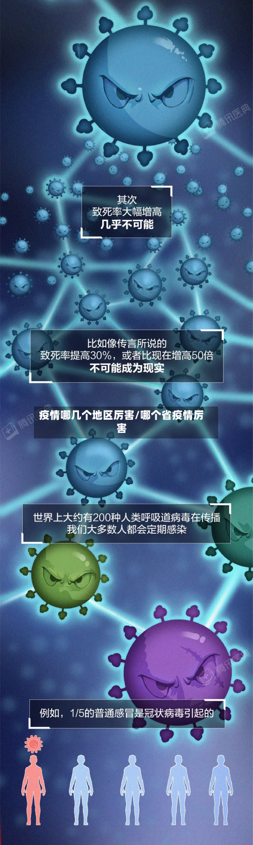 疫情哪几个地区厉害/哪个省疫情厉害-第2张图片