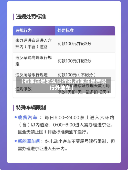 【石家庄是怎么限行的,石家庄是否限行外地车】-第3张图片